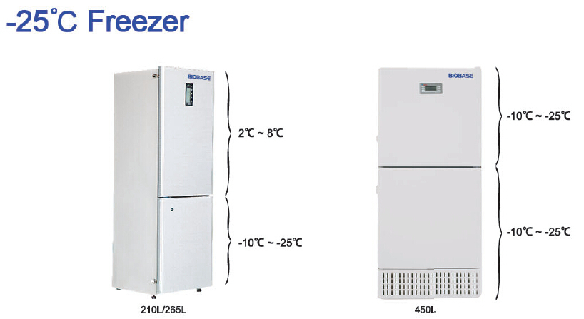 Tủ lạnh âm sâu loại 2 ngăn (ngăn lạnh + ngăn âm) - 25℃ (210L)